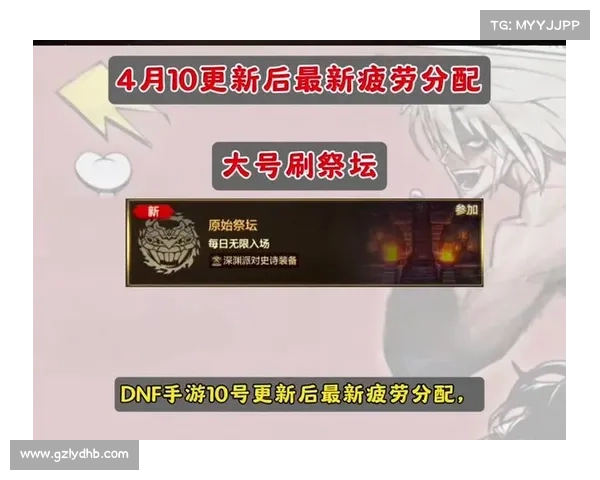 如何合理管理DNF疲劳值以提升游戏体验与效率 如何合理管理DNF疲劳值以提升游戏体验与效率