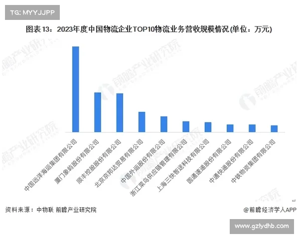 全景数据破解的实用方法与未来发展趋势探索与应用 全景数据破解的实用方法与未来发展趋势探索与应用