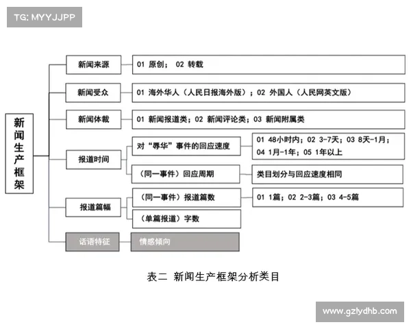 如何分析和应对顽强敌人的心理与战略策略 如何分析和应对顽强敌人的心理与战略策略