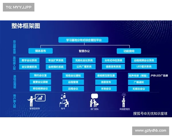 选择PIXEL创新科技的五大理由让企业迈向智能化未来 选择PIXEL创新科技的五大理由让企业迈向智能化未来