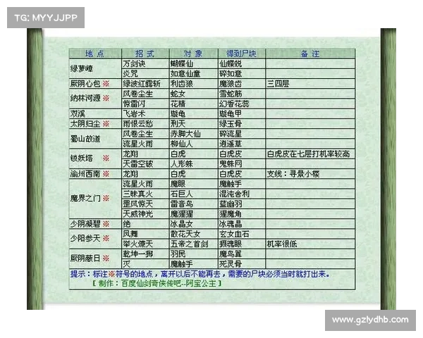 详细指导如何顺利完成仙剑奇侠传五的下载安装与运行配置步骤 详细指导如何顺利完成仙剑奇侠传五的下载安装与运行配置步骤