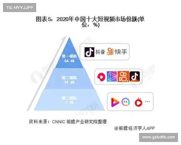 全面深度解析澳洲杯赛事整体竞技水平与未来多维发展趋势深度洞察 全面深度解析澳洲杯赛事整体竞技水平与未来多维发展趋势深度洞察