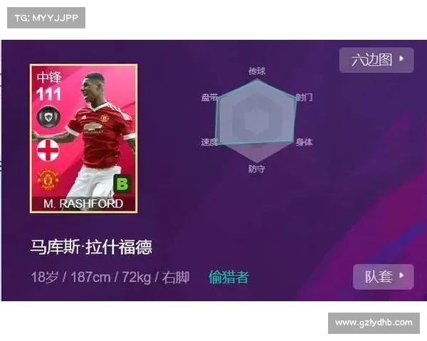 拉什福德积分兑换时间揭秘如何抓住兑换机会最大化收益